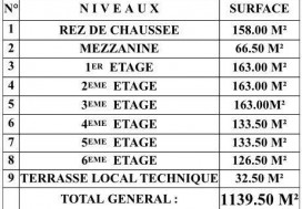 A LOUER IMM TUNIS CV 1140 M2 R+6