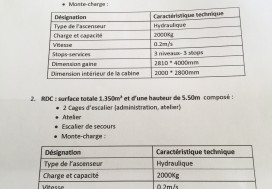 A VENDRE LOCAL NEUF 4280 M2 CHOUTRANA